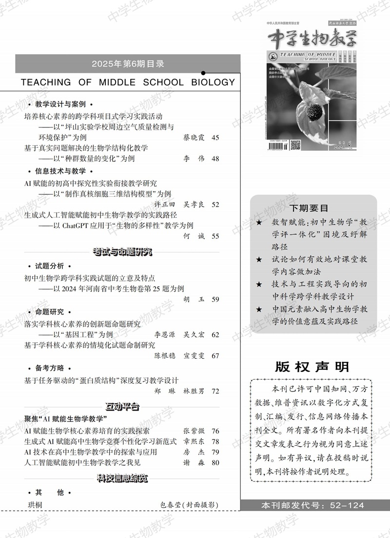 2025年6期上旬目錄_01.jpg