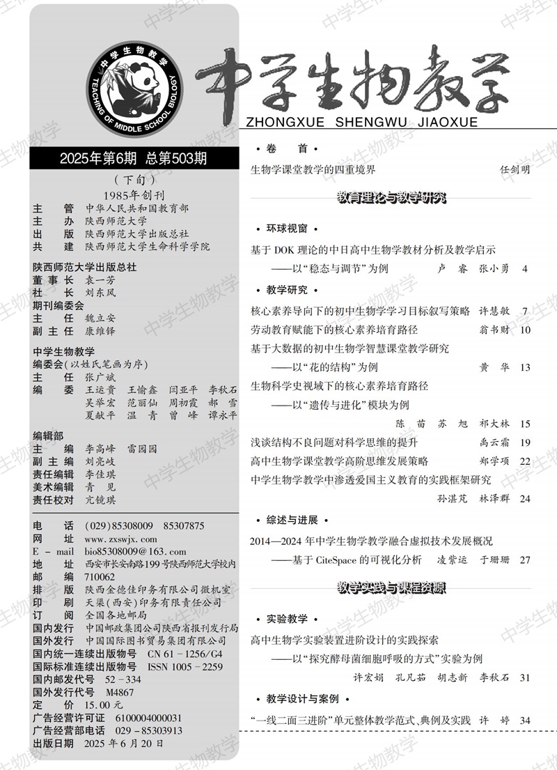 2025年6期下旬目錄_00.jpg